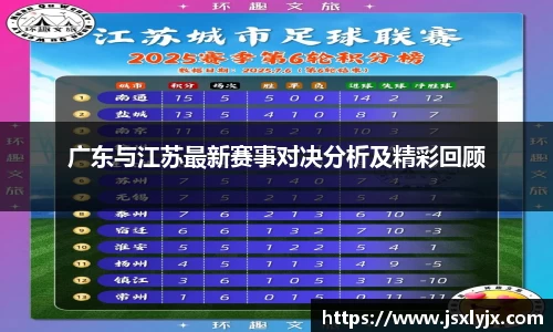 广东与江苏最新赛事对决分析及精彩回顾
